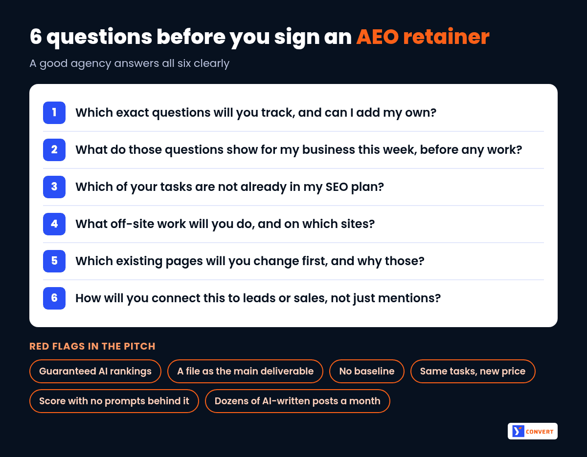 Checklist of 6 questions to ask before signing an AEO agency retainer, with common red flags in the pitch