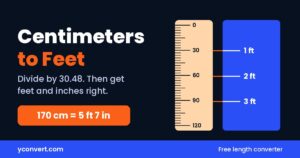 Centimeters to feet graphic with a cm ruler lined up against 1, 2 and 3 foot marks and the example 170 cm equals 5 ft 7 in