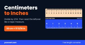 Centimeters to inches graphic with a cm ruler above an inch ruler marked in sixteenths and the example 30 cm equals 11 13/16 in