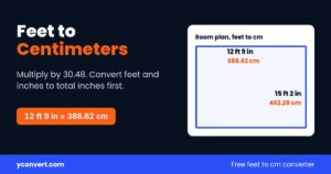 Feet to centimeters graphic with a room plan measured 12 ft 9 in by 15 ft 2 in converted to 388.62 cm and 462.28 cm