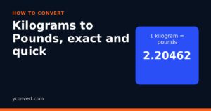 Kilograms to pounds graphic showing 1 kilogram equals 2.20462 pounds