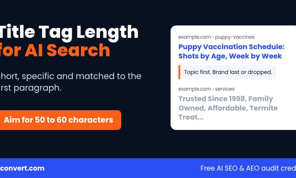 Title tag length for AI search graphic comparing a clear 55 character title with a long title cut off in search results