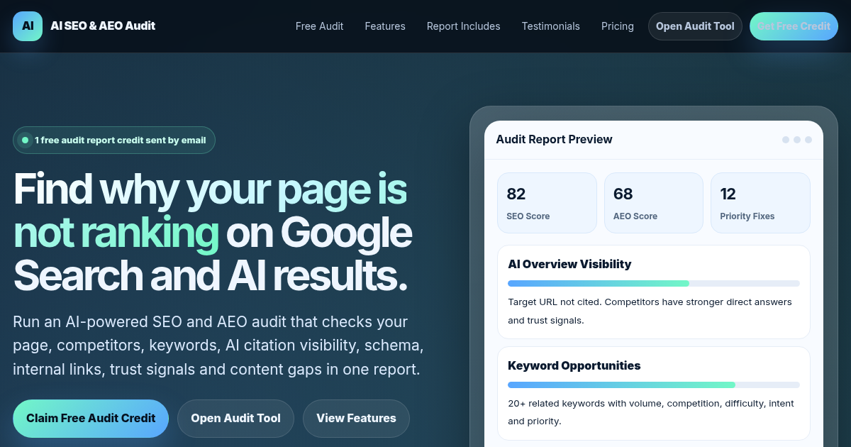 Yconvert AI SEO and AEO audit report preview showing SEO score, AEO score and AI Overview visibility status
